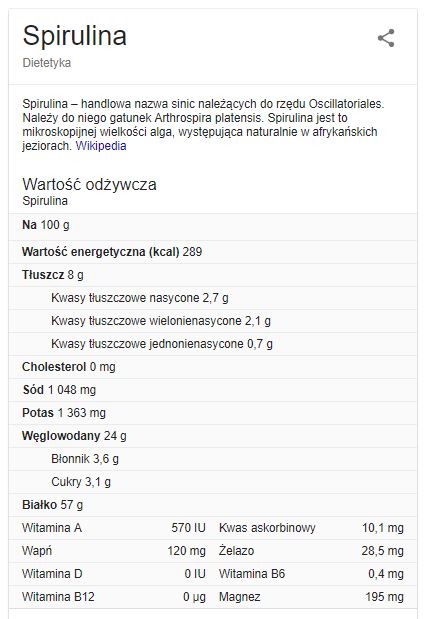 spirulina usda 2017