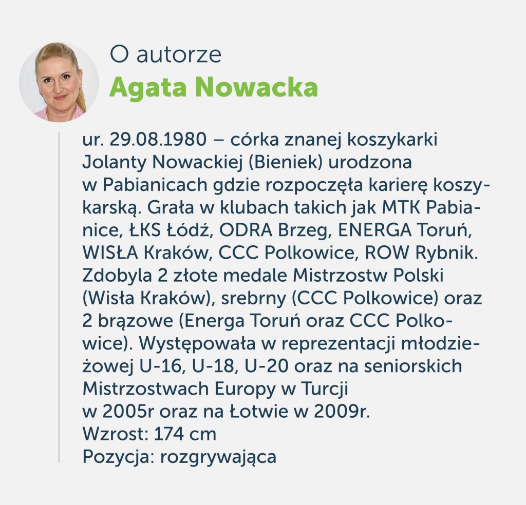 Agata Nowacka