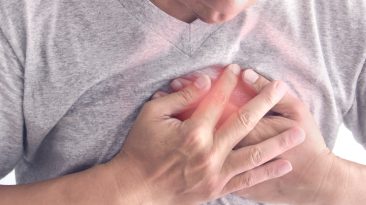 Powikłania po COVID-19 - ból stawów, mięśni i ból w klatce piersiowej